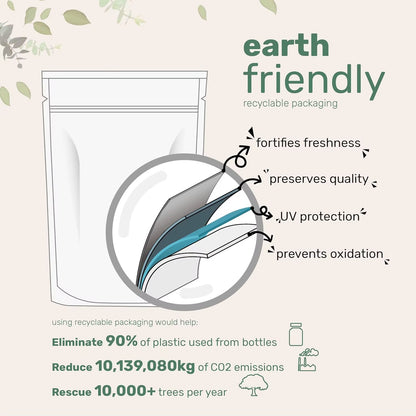 Astaxanthin Softgels12Mg Triple Strength Serving| Fresh Microalgae Source | Triple Strength, Easy to Swallow, Non-Gmo, Soy Free